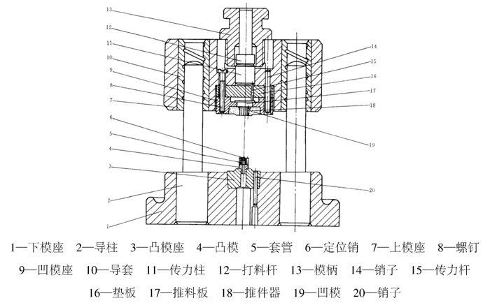 普通冲模具结构图
